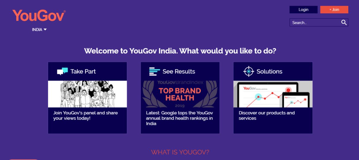 survey websites in India
